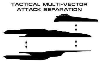 Multi Vector Assault Mode