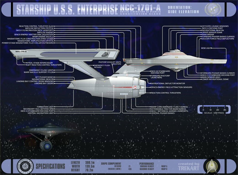 Star Trek Enterprise A
